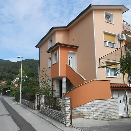 2 Solkan